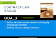 © 2011 South-Western | Cengage Learning GOALS LESSON 2.1 CONTRACT LAW BASICS Name the six essential elements of a legally enforceable contract Identify