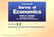 Survey of Economics, 4e / Ch. 12 Business Cycles and Unemployment ©2004 South-Western, a division of Thomson Learning™ CHAPTER 12 Business Cycles and Unemployment