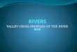 VALLEY CROSS-PROFILES OF THE RIVER WYE. THE UPPER COURSE