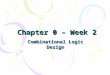 Chapter 0 – Week 2 Combinational Logic Design. What have been discussed Design hierarchy –Top – down –Bottom – up CAD HDL Logic synthesis