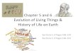 Chapter 5 and 6 Evolution of Living Things  History of Life on Earth Sections 1-3 Pages 106-129 Sections 1-3 Pages 136-153