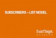 Subscribers  List Model
