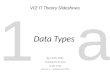 VCE IT Theory Slideshows By Mark Kelly vceit.com Version 2  updated for 2016 Data Types 1 a