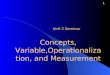 Unit 2 Seminar 1 Concepts, Variable,Operationalizat ion, and Measurement