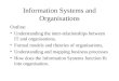 Information Systems and Organisations Outline: Understanding the inter-relationships between IT and organisations, Formal models and theories of organisations,