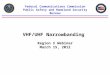 VHF/UHF Narrowbanding Region X Webinar March 15, 2012 Federal Communications Commission Public Safety and Homeland Security Bureau