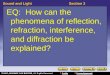 Sound and LightSection 3 EQ: How can the phenomena of reflection, refraction, interference, and diffraction be explained?