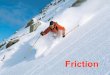 Friction. Definition of Friction Friction is a force that opposes the direction of motion of an object