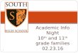 Academic Info Night 10 th and 11 th grade families 02.23.16 1