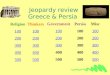 Jeopardy review Greece & Persia Religion 100 200 300 400 500 Thinkers 100 200 300 400 500 Misc 100 200…