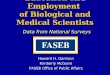 Education and Employment of Biological and Medical Scientists Data from National Surveys Howard H. Garrison…