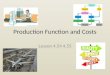 Production Function and Costs Lesson 4.54 4.55. The Production Function (54) The Production Function…