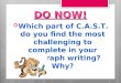 DO NOW!  Which part of C.A.S.T. do you find the most challenging to complete in your paragraph writing?…