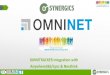 OMNITRACKER integrations with Anywhere365 & Nexthink