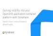 Gaining visibility into your Openshift application container platform with Dynatrace