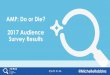 AMP: Do or Die? 2017 Audience Survey Results