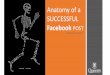 Anatomy of a Facebook Post