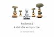 Resilience and Sustainable Work Practices by Dr Bronwyn Avard