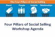 Four pillars  of_social_selling_master_agenda