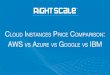 Cloud Instances Price Comparison: AWS vs Azure vs Google vs IBM