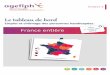 Tableau de bord Agefiph n° 2017-2  France entière