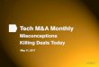Tech M&A Monthly: Misconceptions Killing Deals Today