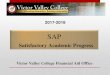 Satisfactory Academic Progress - 2017-2018