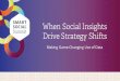 Smart Social Summit 2017 | When Social Insights Drive Strategy Shifts: Making Game-Changing Use of Data