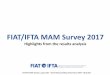 FIAT/IFTA MAM Survey 2017: highlights of the results analysis