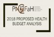 2018 proposed health budget analysis
