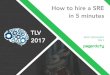How to Hire and SRE in 5 minutes - Max Timchenko - DevOpsDays Tel Aviv 2017