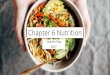 Chapter 6 nutrition SPM Form 4 Biology