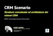 CRM Scenario - Struttura concettuale ed architettura dei sistemi CRM