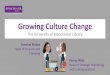 Growing a Culture for Change at The University of Manchester Library. Penny Hicks, The University of Manchester Library, United Kingdom