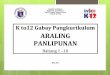 K-12 DepEd Curriculum Guide in Araling panlipunan 2016 Grade 1