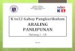Deped Curriculum Guide in Araling Panlipunan 2016 Grade 1