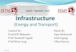 Infrastructure Of Energy