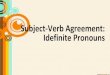 Eng 7 SVA: Indefinite pronoun and compound subject