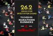 Ideas for marathon spectator signs (26.2 of them!)