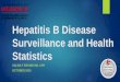 Hepatitis b disease surveilance :epidemiology:school of public health: university of louisville