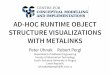 Ad-hoc Runtime Object Structure Visualizations with MetaLinks