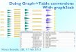 graph2tab, a library to convert experimental workflow graphs into tabular formats