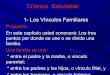 Los Vínculos Familiares  : Por Pastor y Psicólogo Clínico,Pablo Logis Gonzalez
