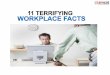 11 Terrifying Workplace Facts
