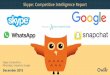 Skype, Google, Snapchat,WhatsApp | Company Showdown