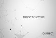 Threat Dissection - Alberto Soliño Testa Research Director, Core Security