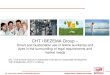 CHT l BEZEMA Group - global-chemicals-waste- · PDF fileCHT l BEZEMA Group – Smart and Sustainable use of textile auxiliaries and dyes in the surrounding of legal requirements and