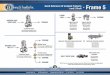 LIQUID FUEL NATURAL GAS BASE LOAD TURBINE 5 Quick Reference Chart.pdf · • Frame 5 Liquid Fuel Oil ... NATURAL GAS BASE LOAD ... Combined Valve Y&F Part Number: 9500E101 Series
