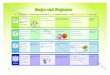Introduction Scope and Sequence - Macmillan · PDF file4 Introduction Scope and Sequence Unit Key Language Reviewed Language Grammar Phrases Content-based Learning Songs Extra Language