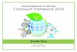 Science Standards of Learning Curriculum Framework · PDF fileScience Standards of Learning Curriculum Framework 2010 Grade One – Page 1 Grade One Science Strand Scientific Investigation,